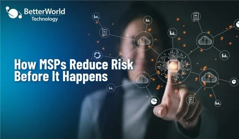 Cyber Risk Assessment 2026 | BetterWorld Technology