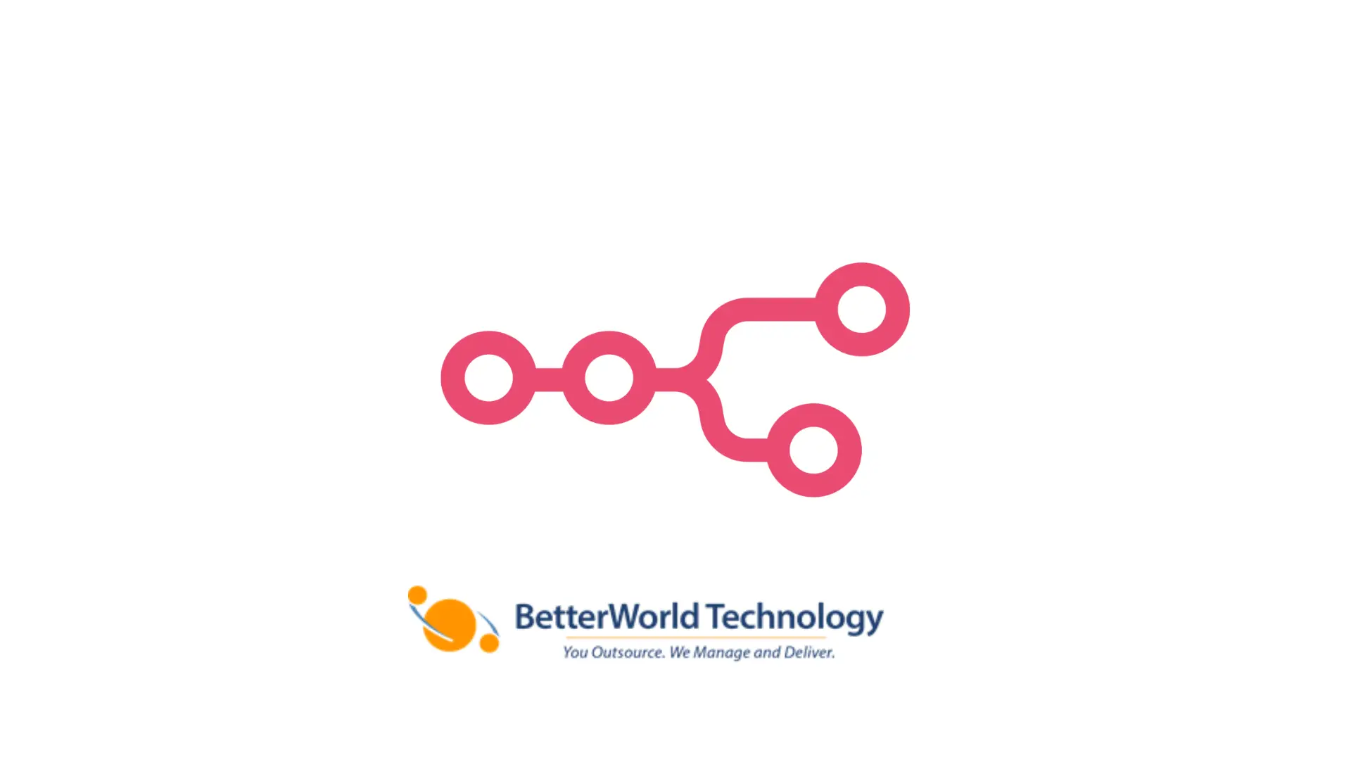 n8n | BetterWorld Technology